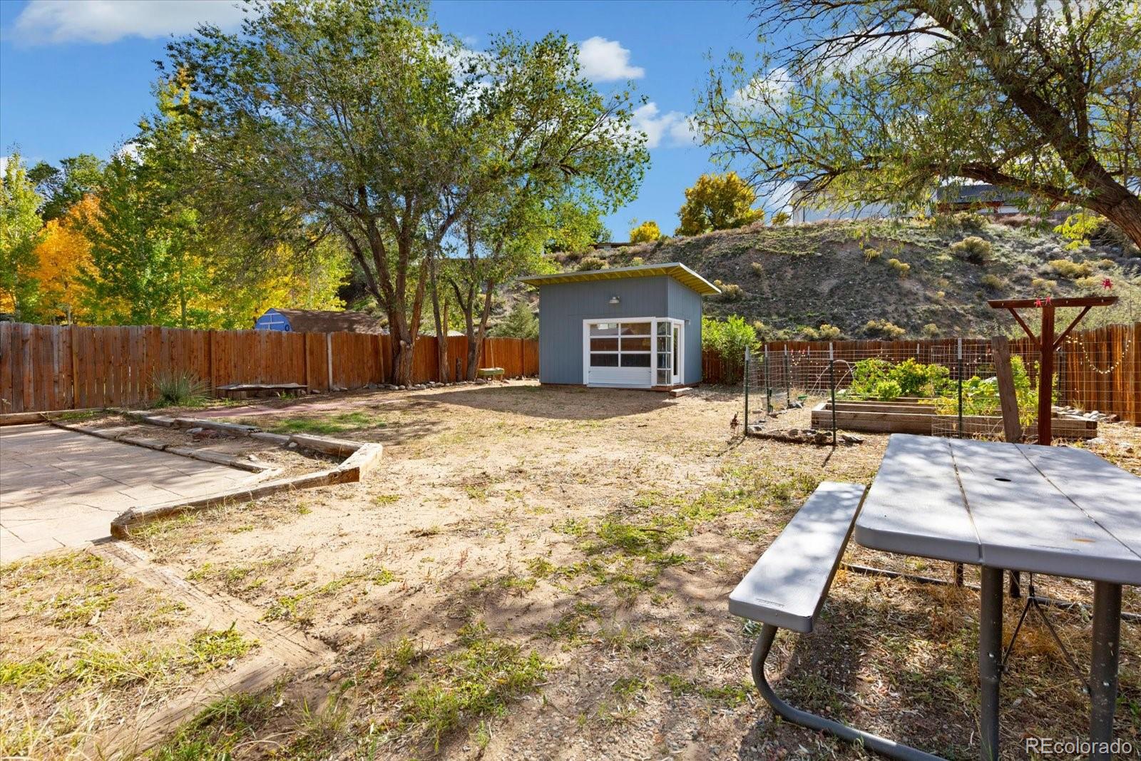 MLS Image #19 for 965 w third street,salida, Colorado