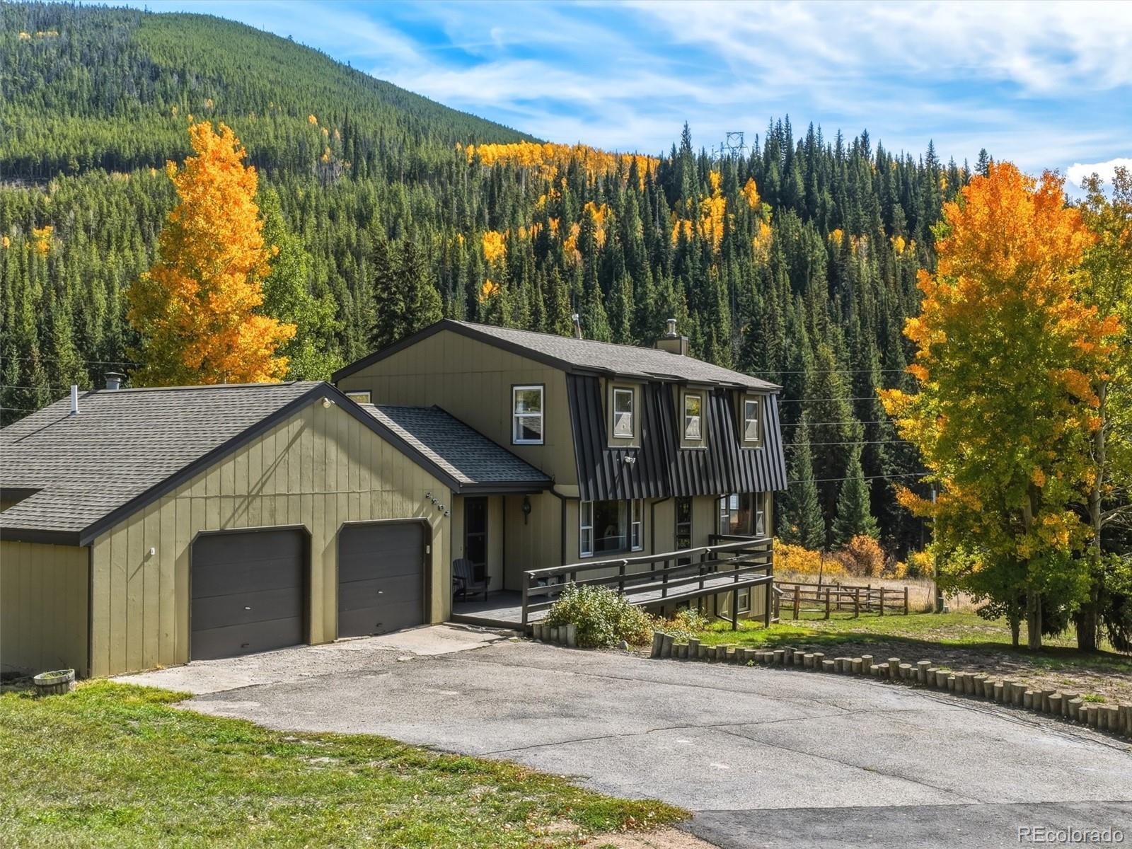 MLS Image #0 for 1294  straight creek drive,dillon, Colorado