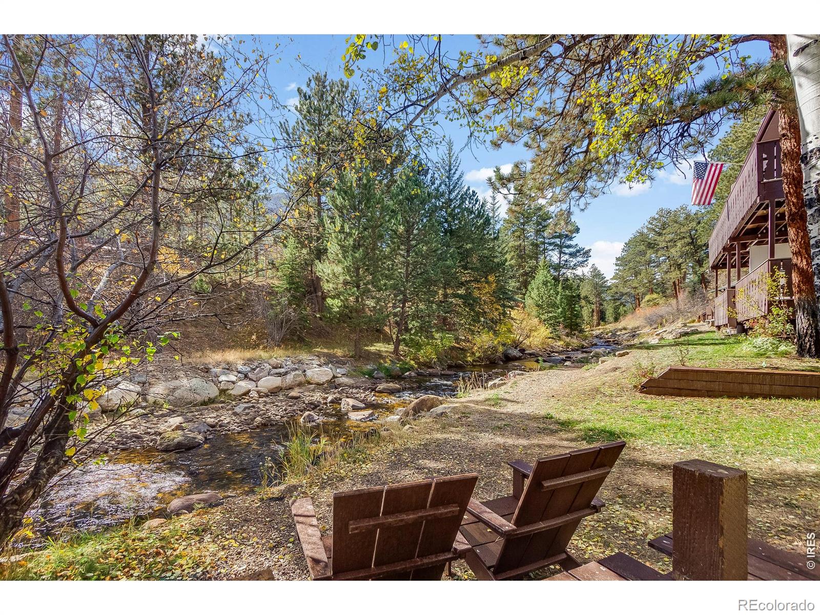 MLS Image #23 for 2760  fall river road,estes park, Colorado