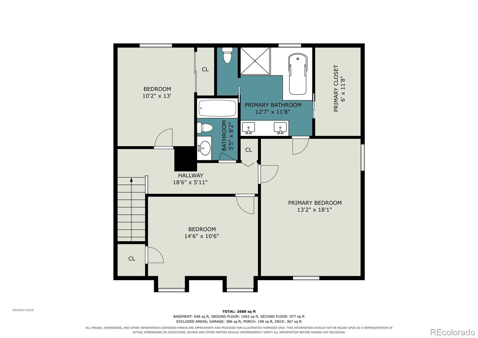 MLS Image #32 for 12492 e lasalle place,aurora, Colorado