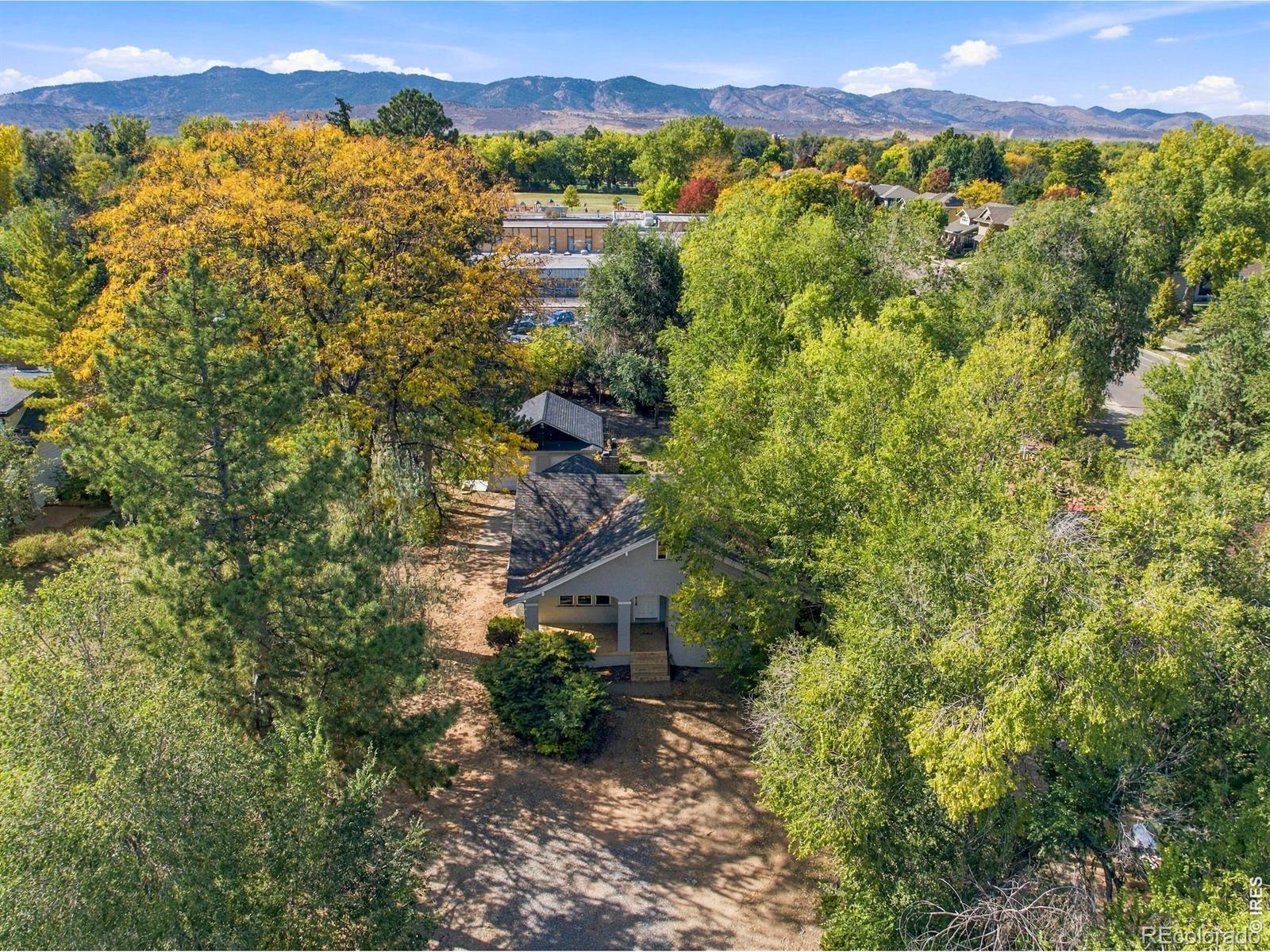 MLS Image #26 for 1417 s shields street,fort collins, Colorado
