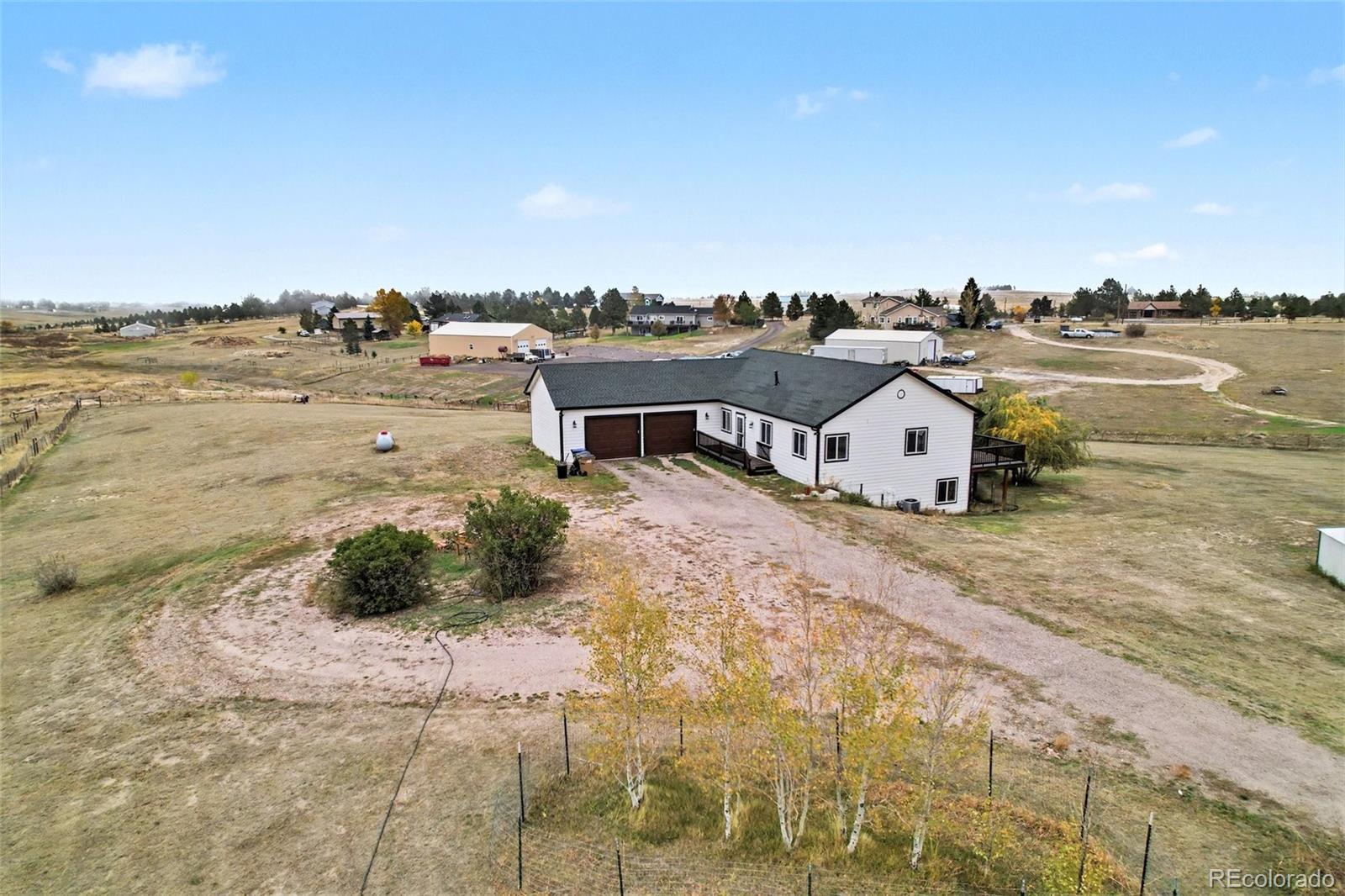 MLS Image #1 for 41674  carol court,parker, Colorado