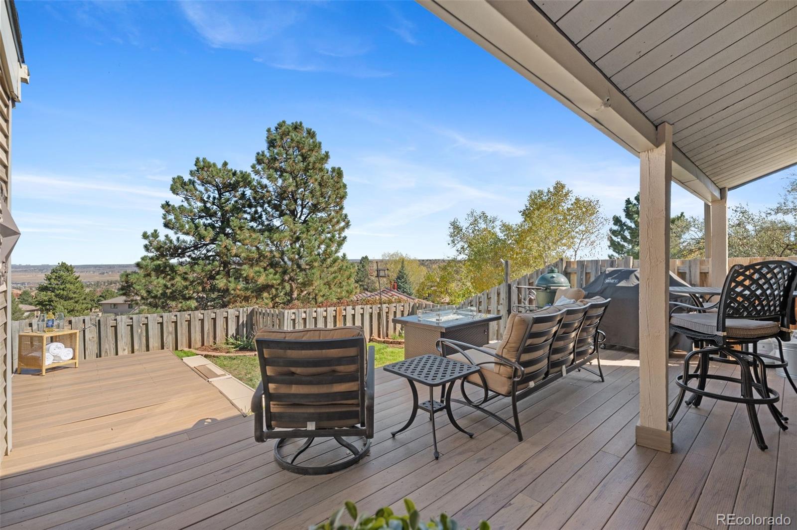 MLS Image #28 for 6840  surrey trail ,littleton, Colorado