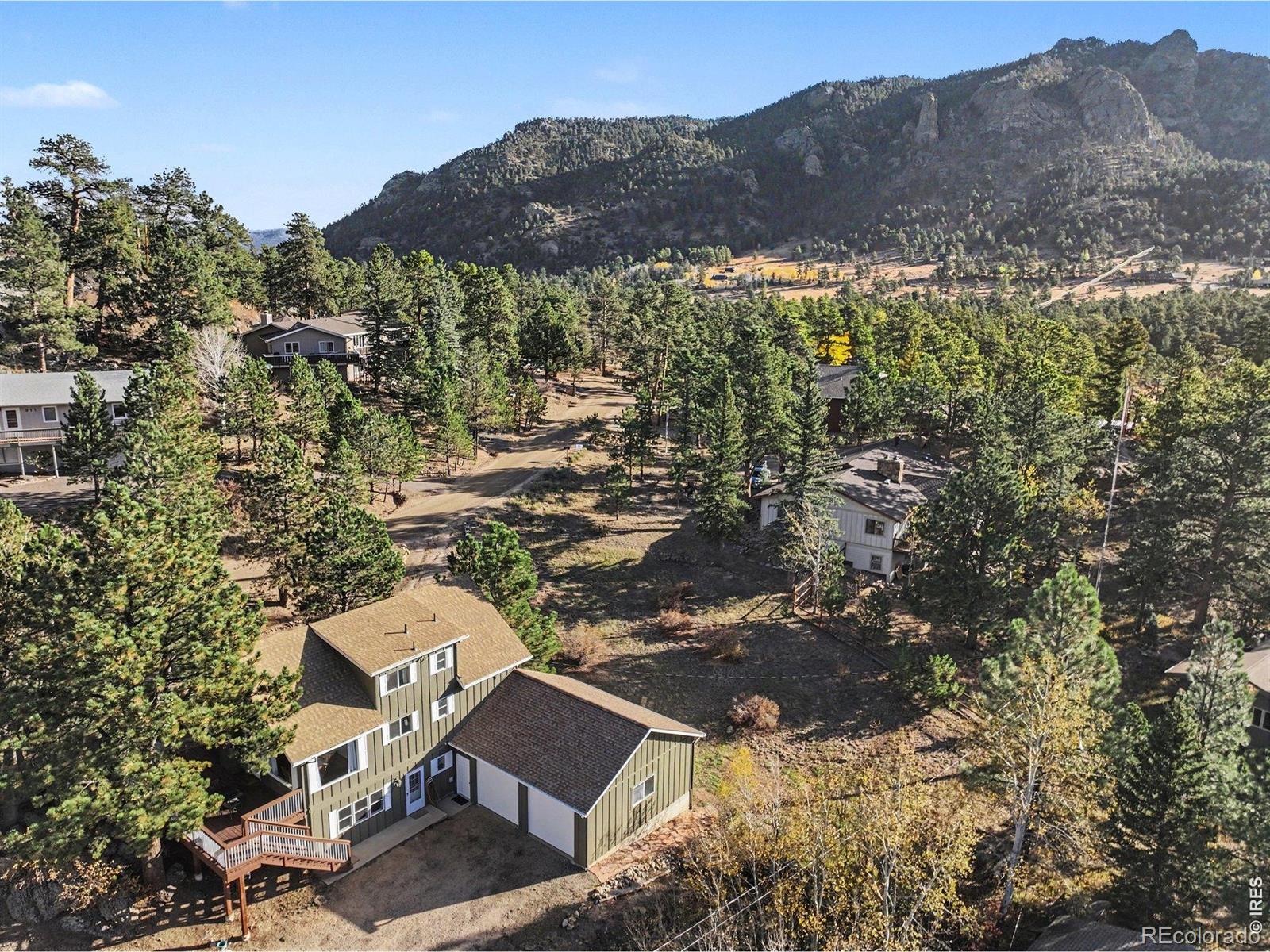 MLS Image #0 for 910  ramshorn drive,estes park, Colorado