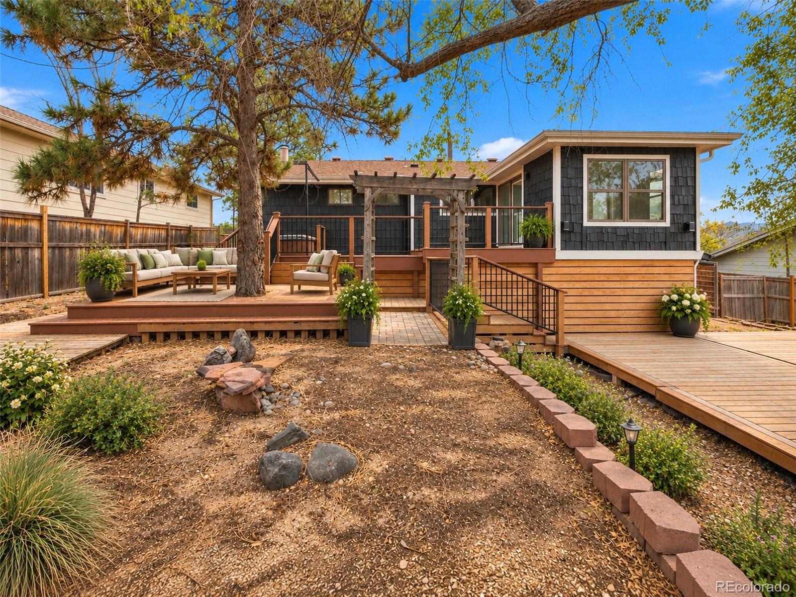 MLS Image #34 for 5358  bluestem drive,colorado springs, Colorado