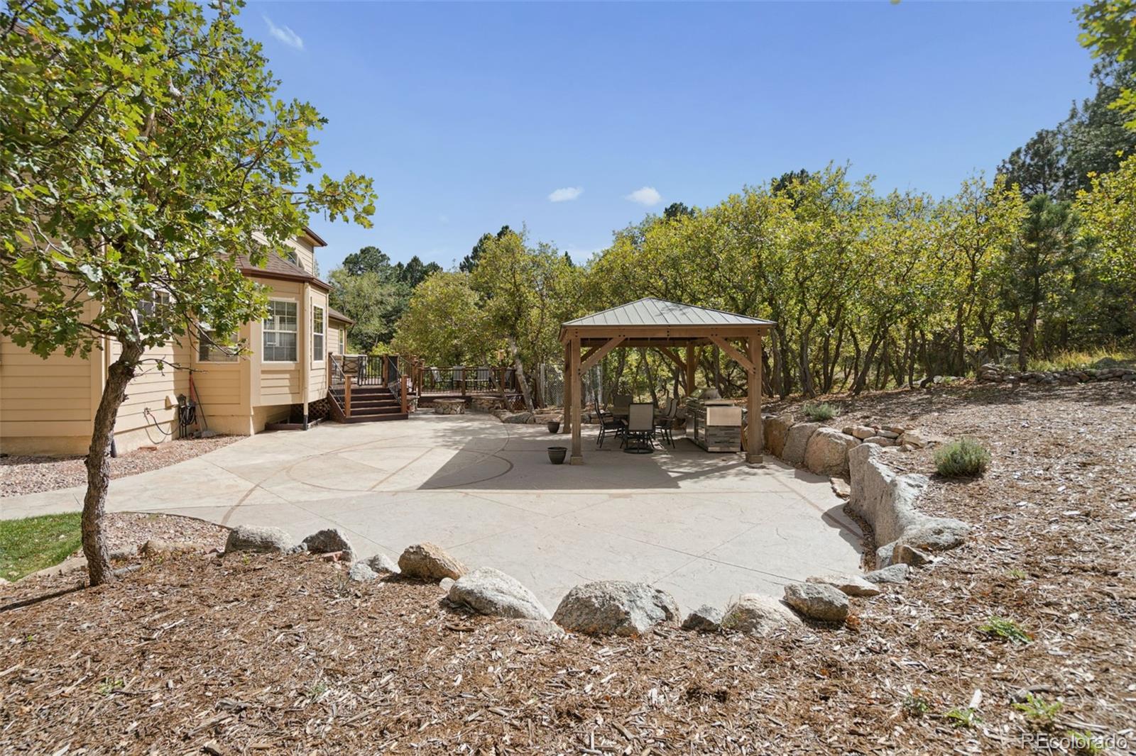 MLS Image #46 for 5830  broadmoor bluffs drive,colorado springs, Colorado