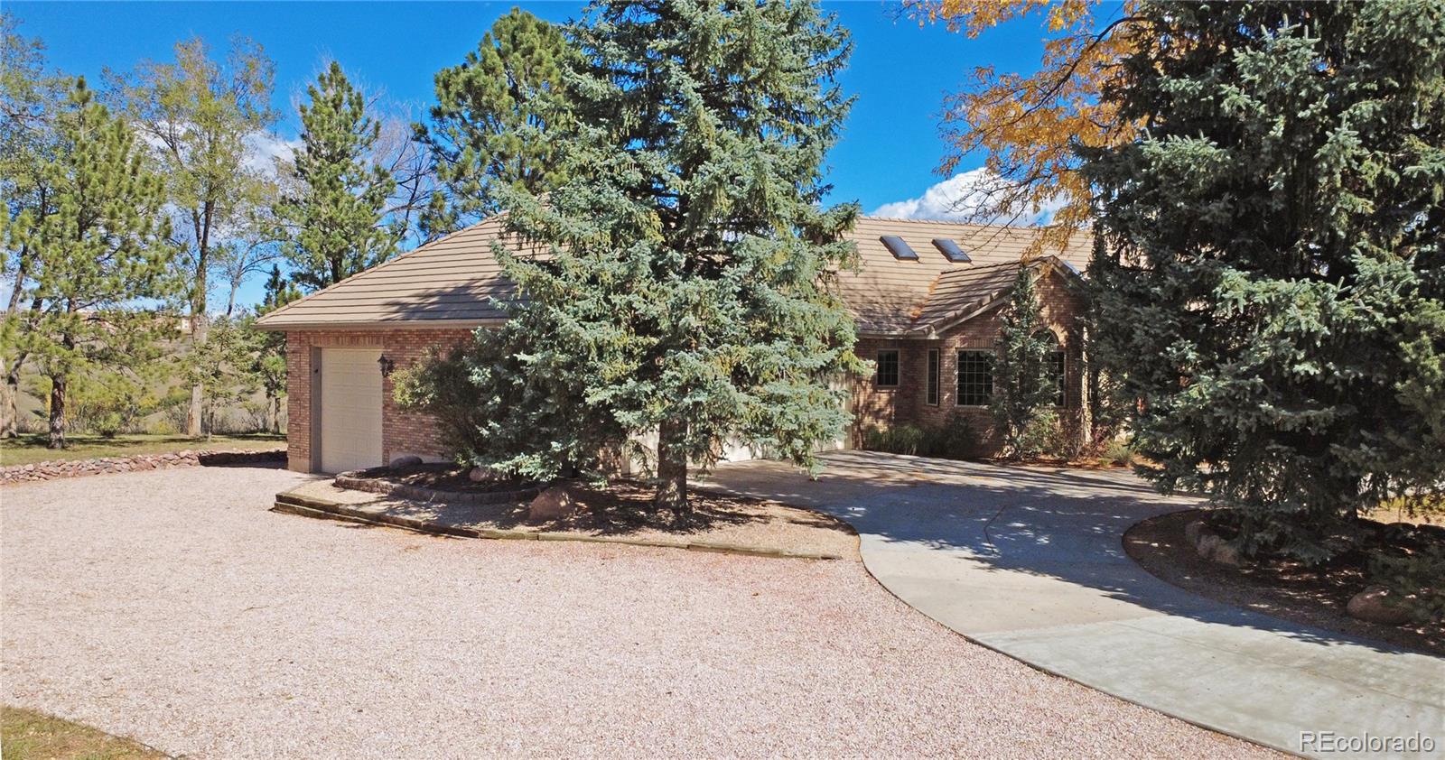 MLS Image #4 for 1170  broadview place,colorado springs, Colorado