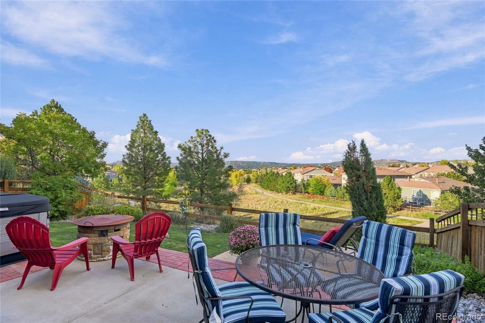 MLS Image #2 for 3757  dinosaur street,castle rock, Colorado