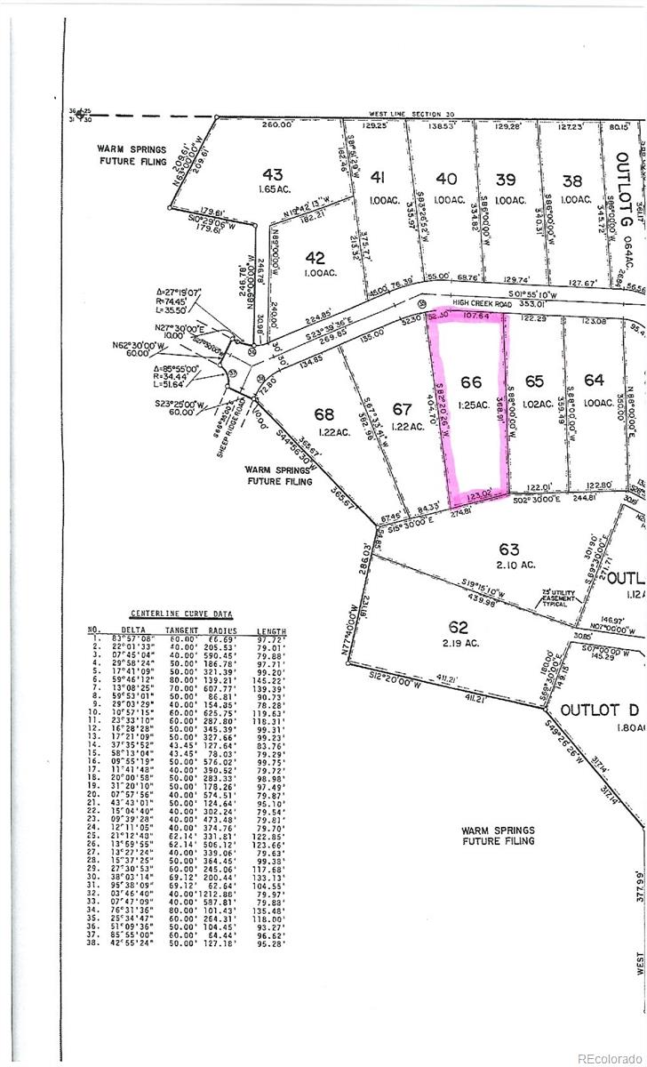 MLS Image #48 for 2178  high creek road,fairplay, Colorado