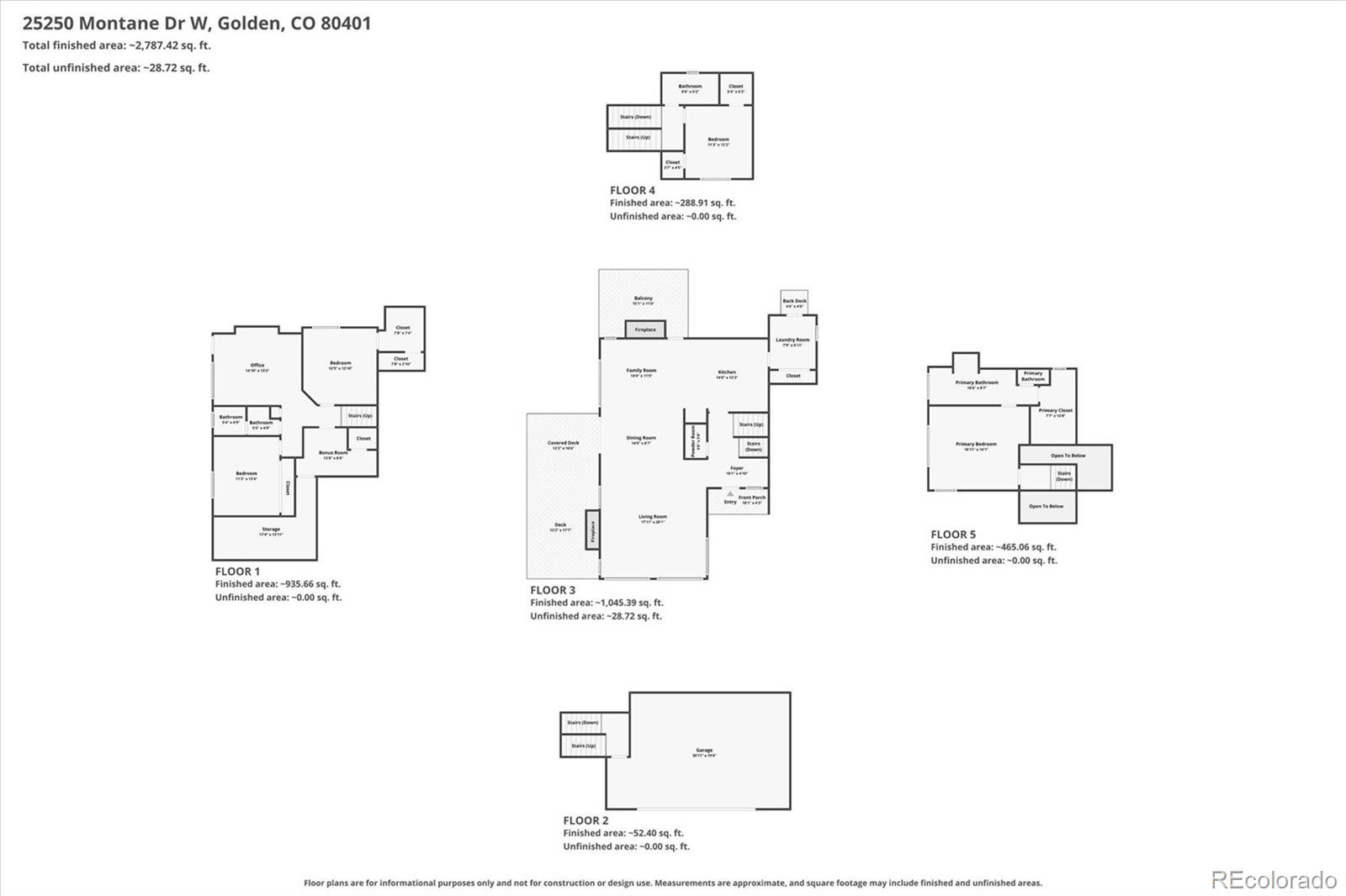 MLS Image #49 for 25250  montane drive,golden, Colorado