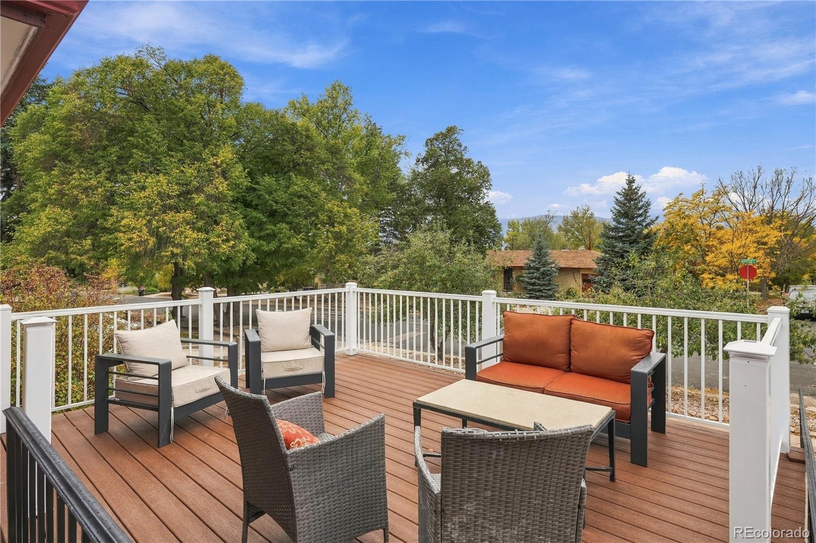 MLS Image #2 for 2531  sturgis road,colorado springs, Colorado