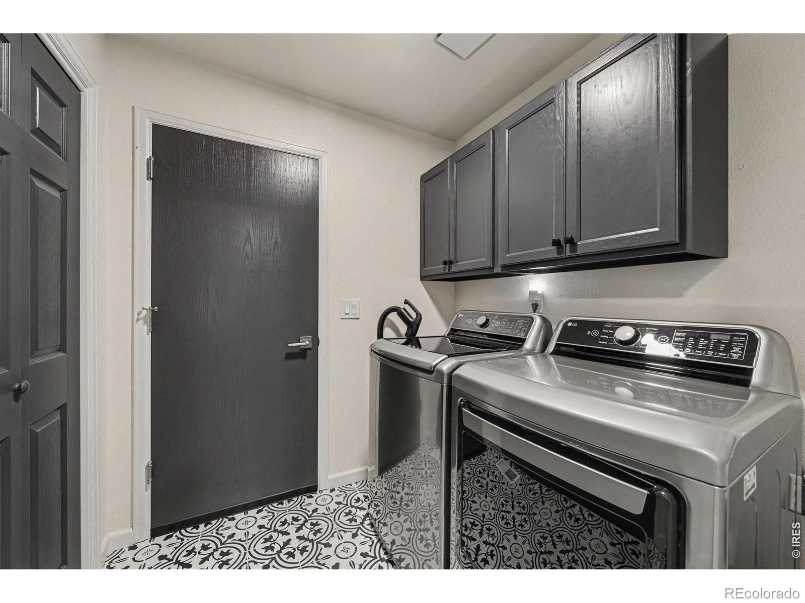 MLS Image #27 for 1415  front nine drive,fort collins, Colorado