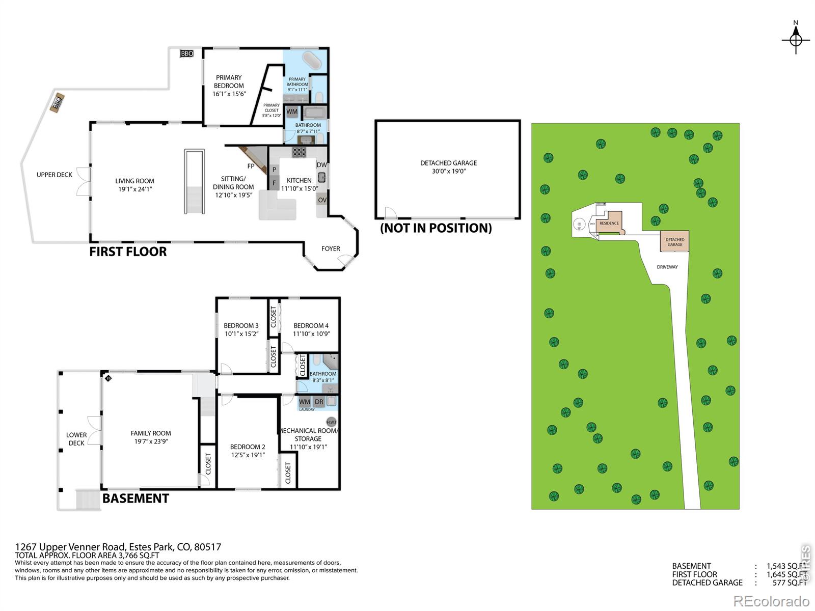 MLS Image #49 for 1267  upper venner road,estes park, Colorado