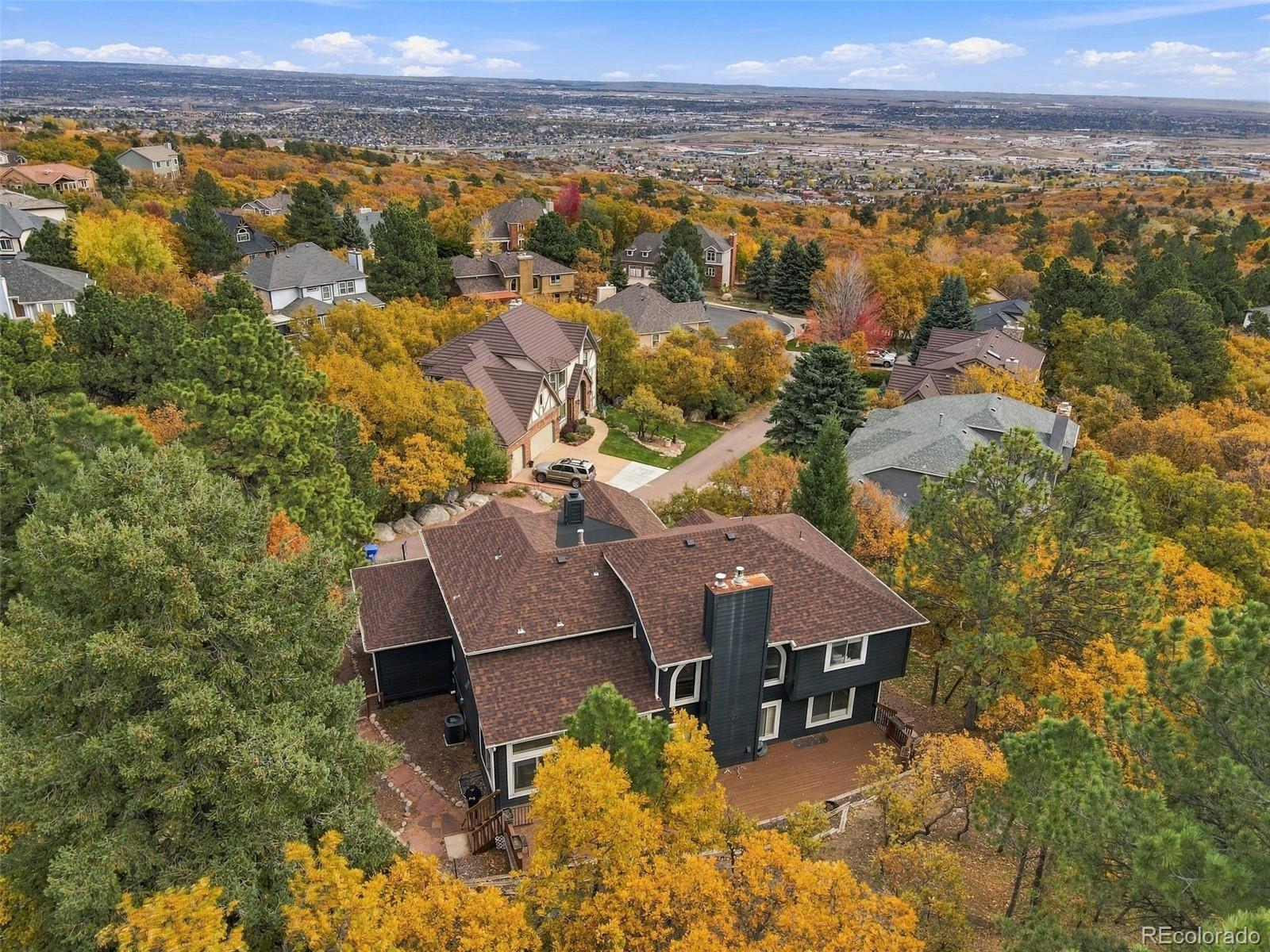 MLS Image #37 for 35  ravenglass way,colorado springs, Colorado