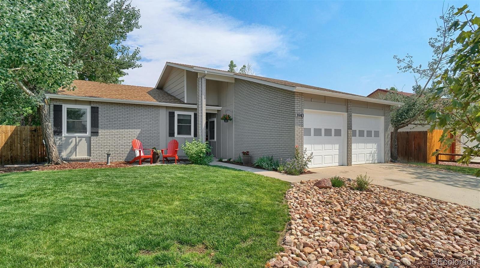 MLS Image #0 for 3940  cyclone drive,colorado springs, Colorado