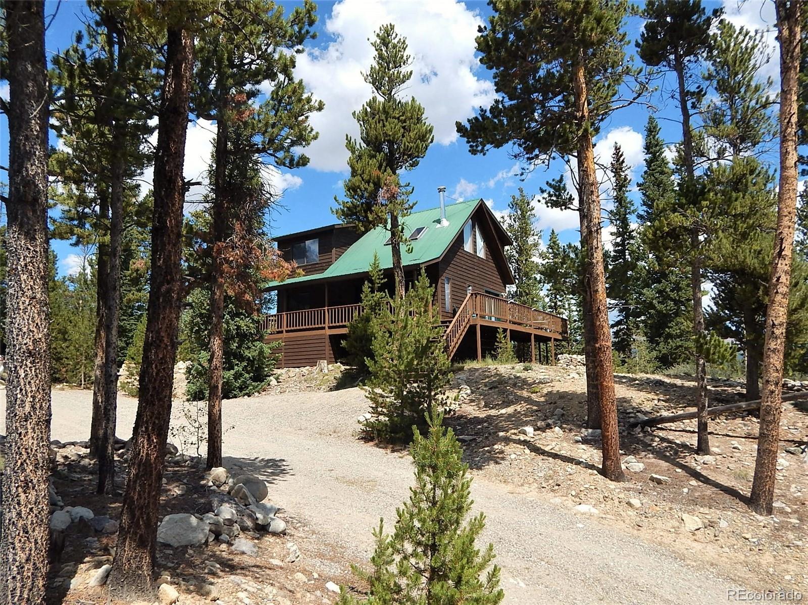 MLS Image #0 for 1083  deer trail drive,fairplay, Colorado