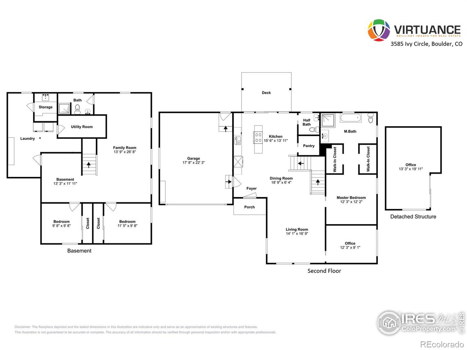 MLS Image #39 for 3585  ivy circle,boulder, Colorado