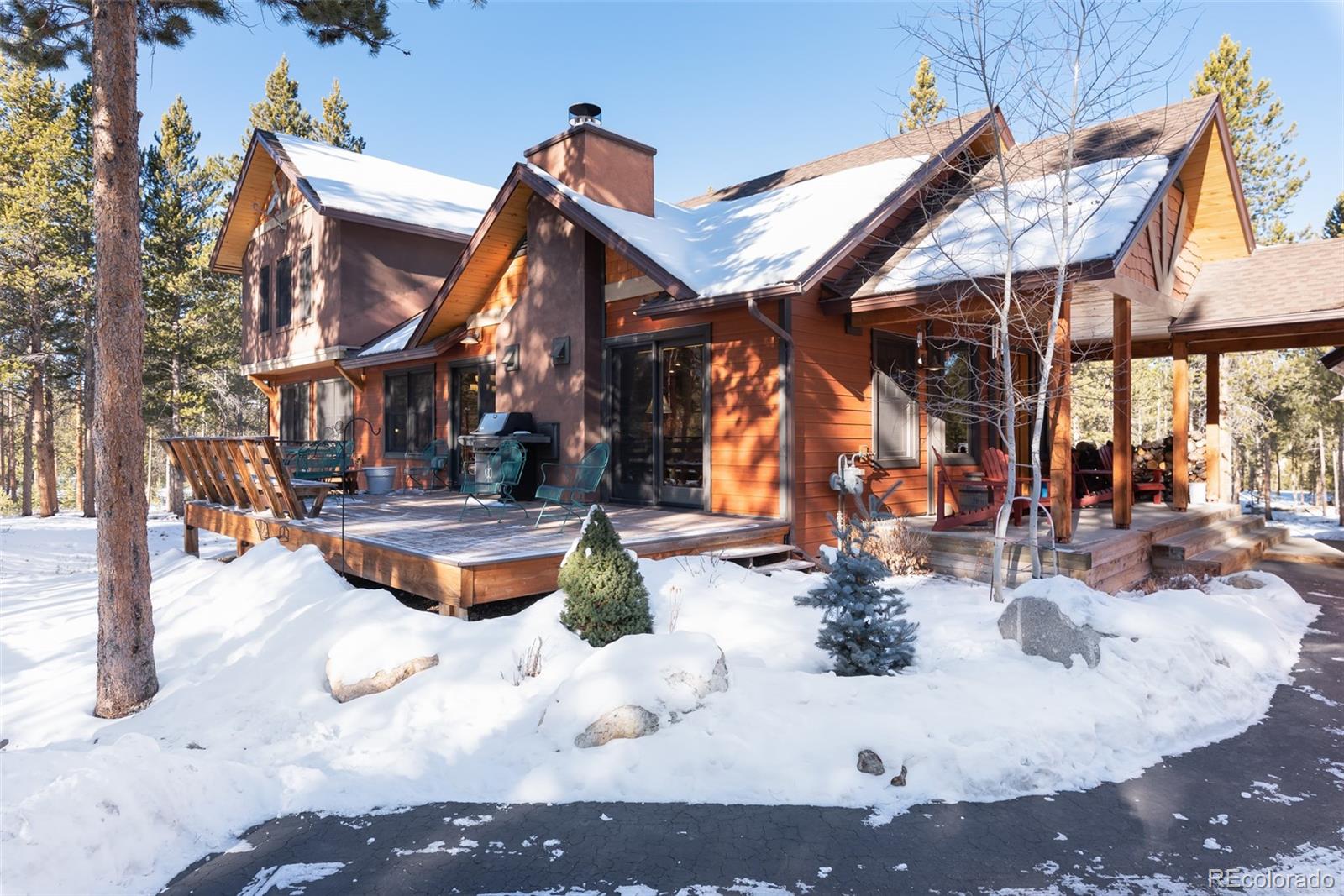 MLS Image #0 for 127  county road 5163 ,tabernash, Colorado