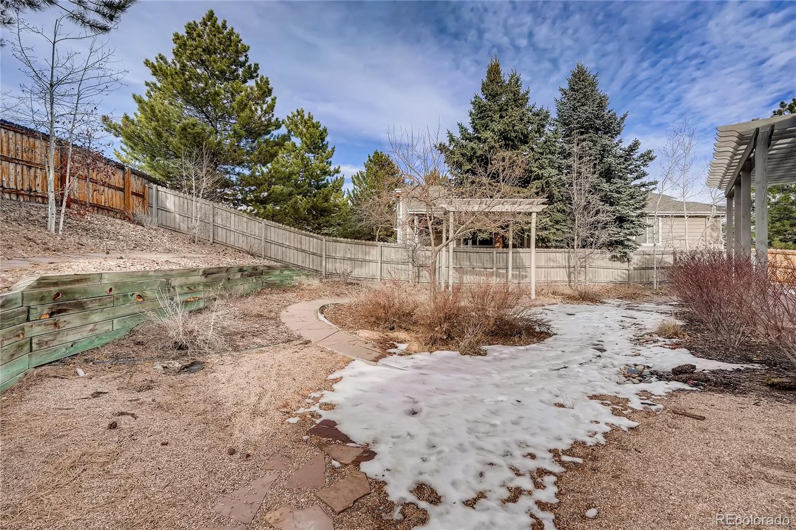 MLS Image #30 for 8215  wetherill circle,castle pines, Colorado
