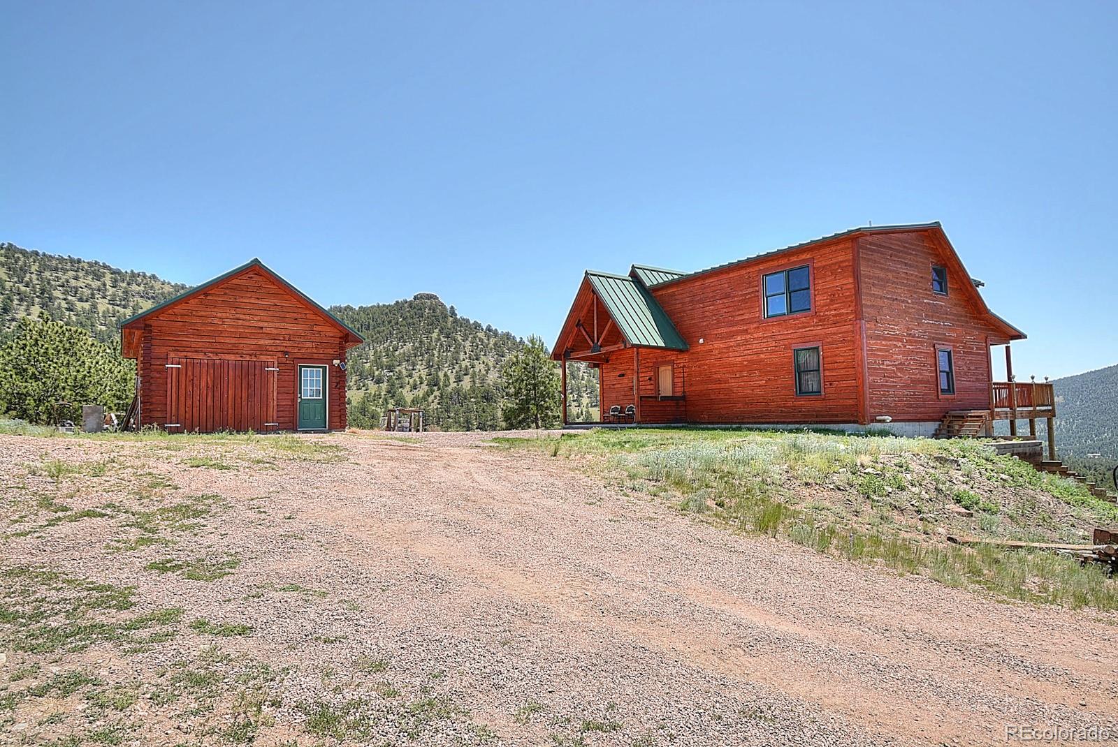 MLS Image #3 for 396  eagle nest trail,guffey, Colorado