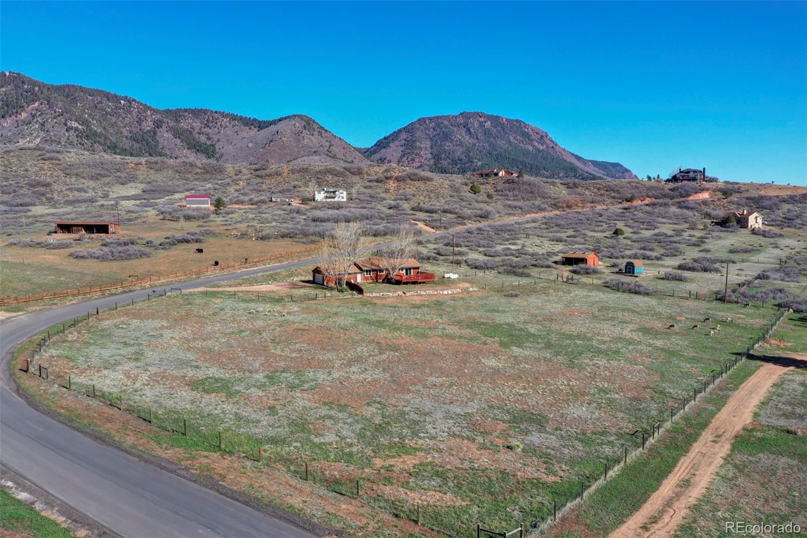 MLS Image #0 for 4190  hay creek road,colorado springs, Colorado