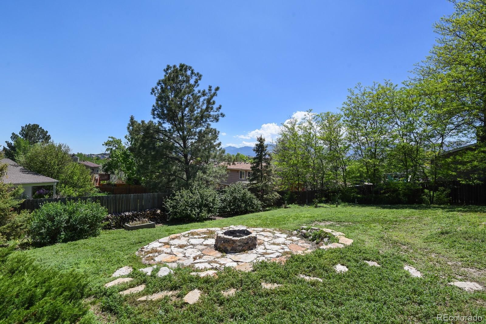 MLS Image #30 for 435  winter park lane,colorado springs, Colorado