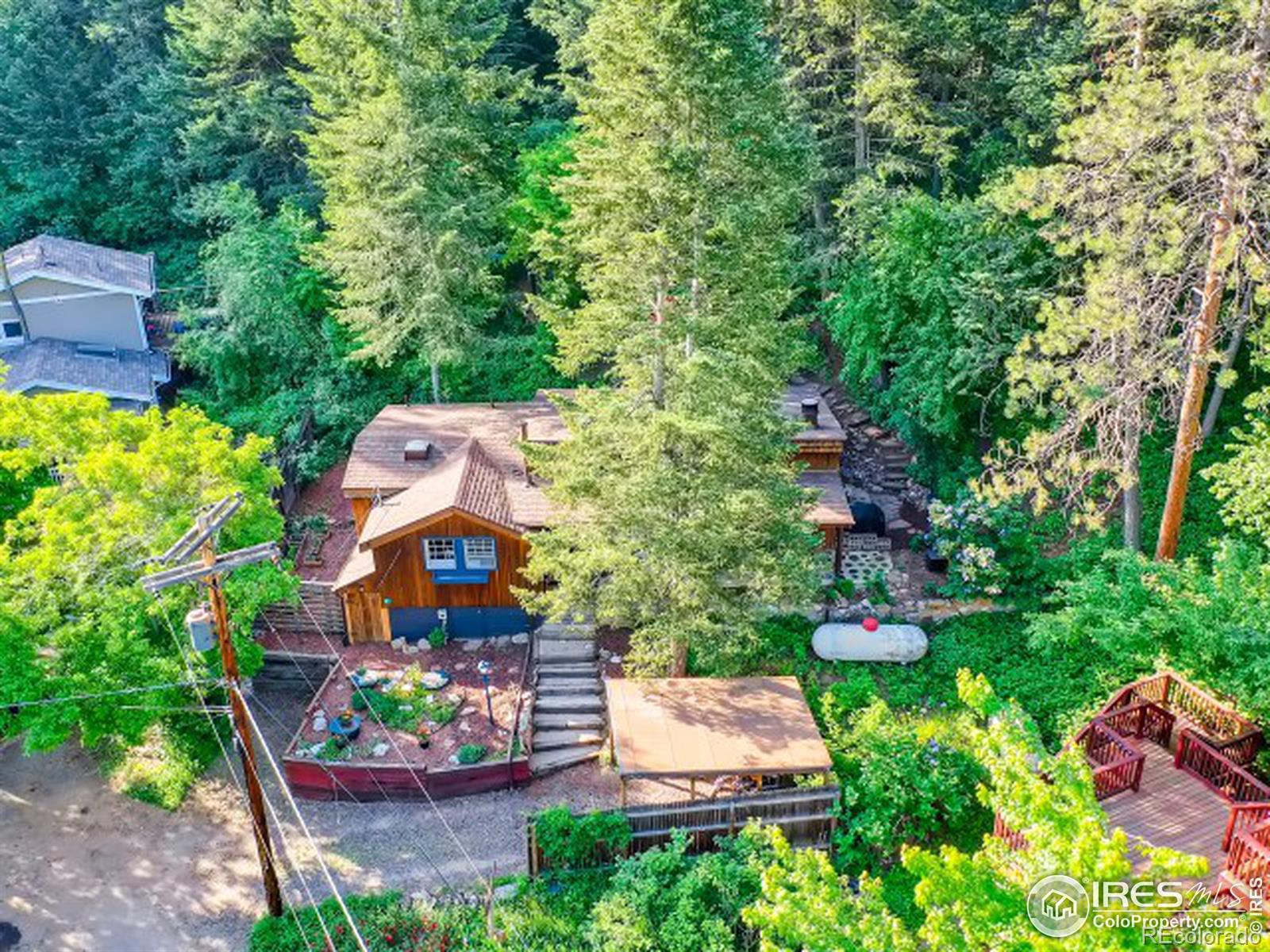 MLS Image #0 for 41  silver spruce ,boulder, Colorado
