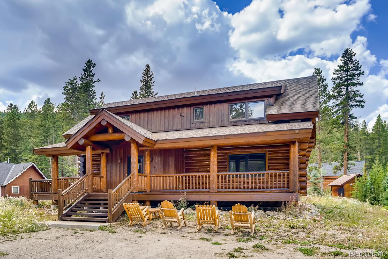 MLS Image #0 for 81  blue rock drive,blue river, Colorado