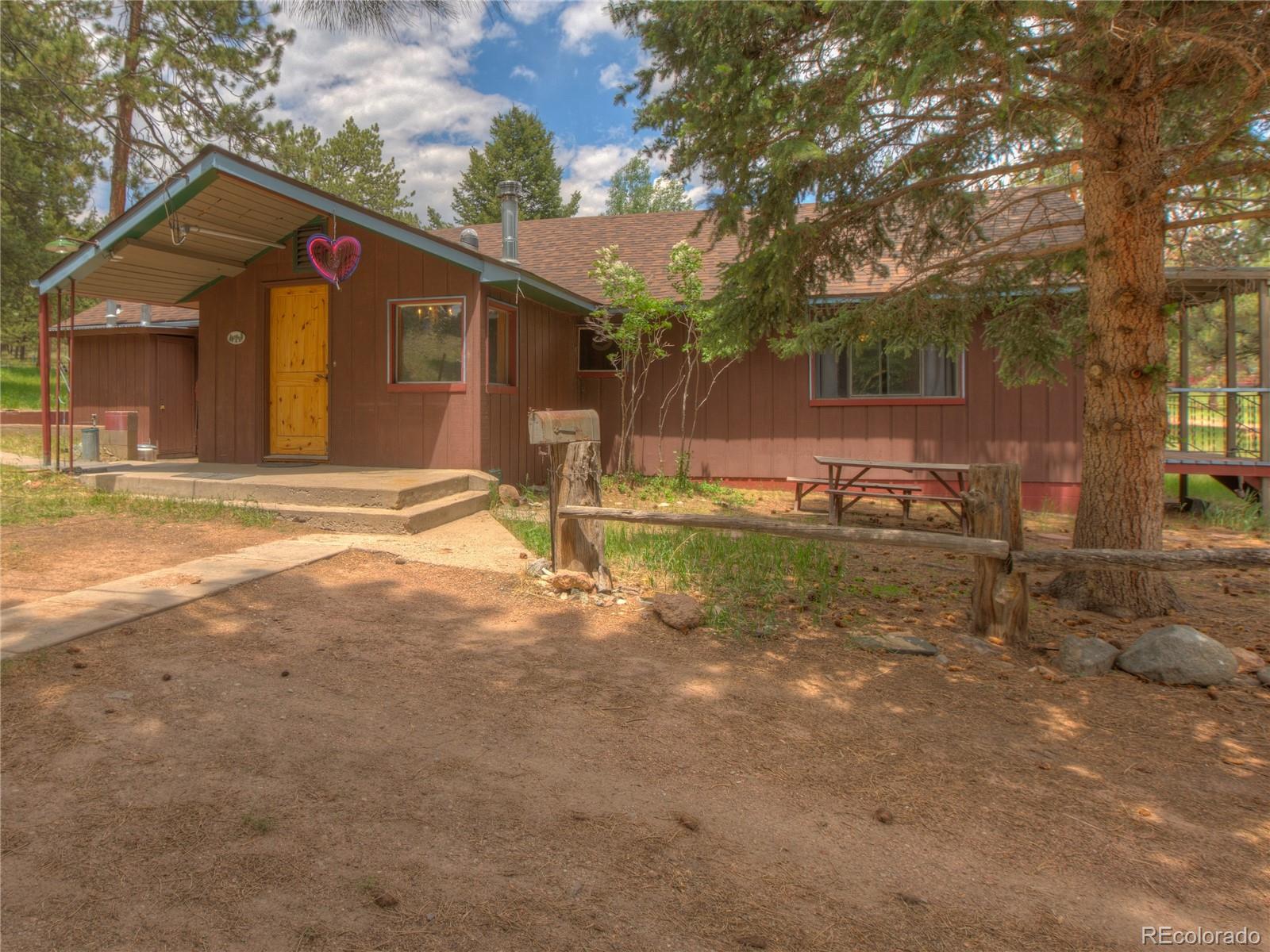 MLS Image #0 for 1525  canon street,guffey, Colorado