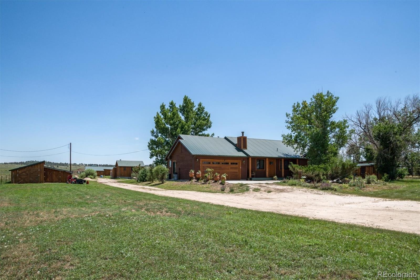 Report Image for 27482  County Road 73 ,Calhan, Colorado