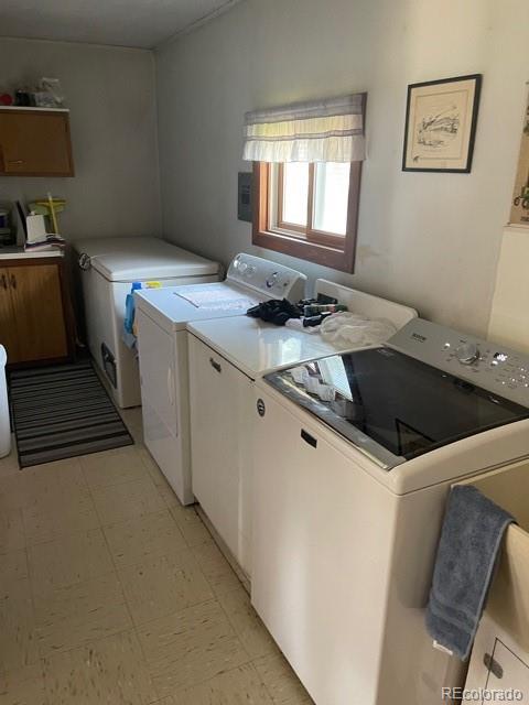 MLS Image #18 for 9111  county road cc.9 ,idalia, Colorado