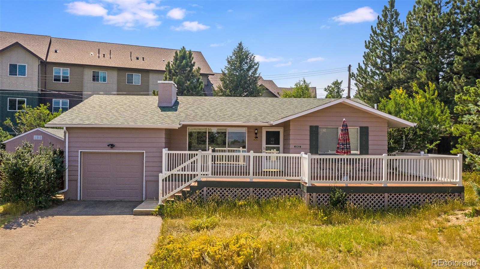 MLS Image #0 for 1062  tranquil lane,estes park, Colorado