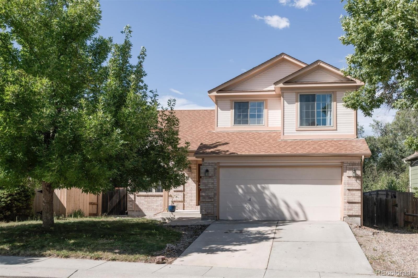 Report Image for 6909  Sproul Lane,Colorado Springs, Colorado