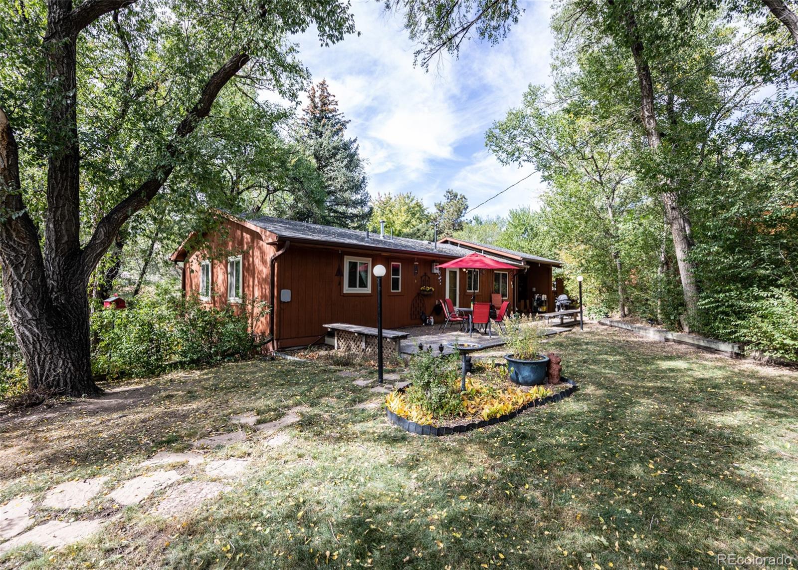 MLS Image #29 for 1515  dorchester drive,colorado springs, Colorado
