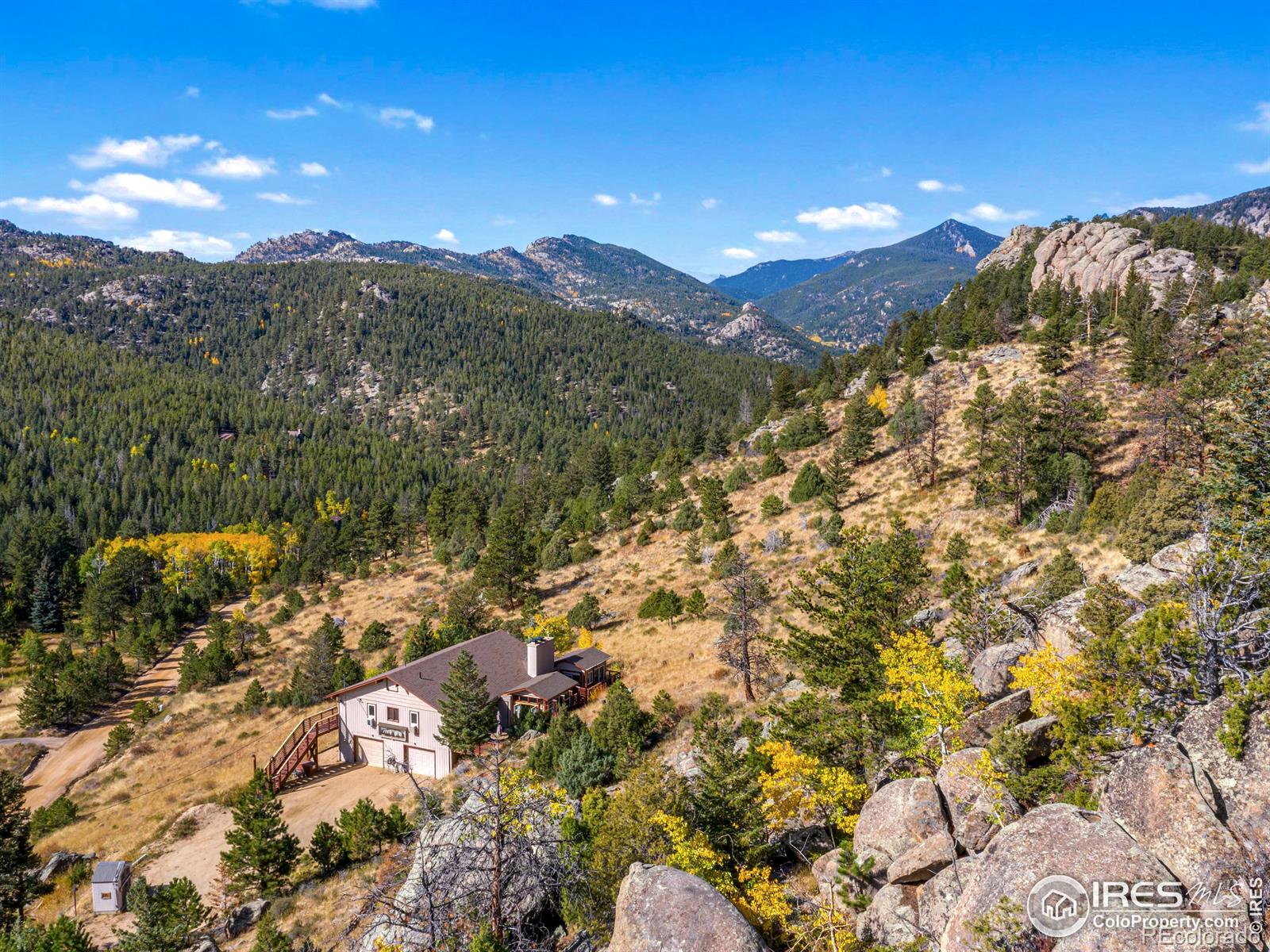 Report Image for 2148  McGraw Ranch Road,Estes Park, Colorado