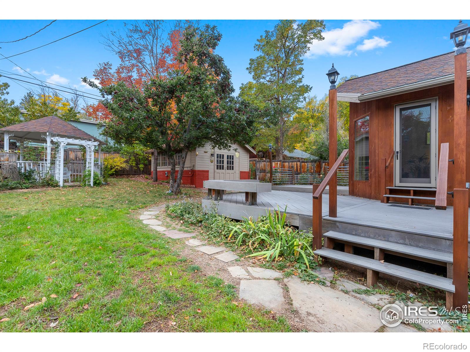 MLS Image #25 for 812  university avenue,boulder, Colorado