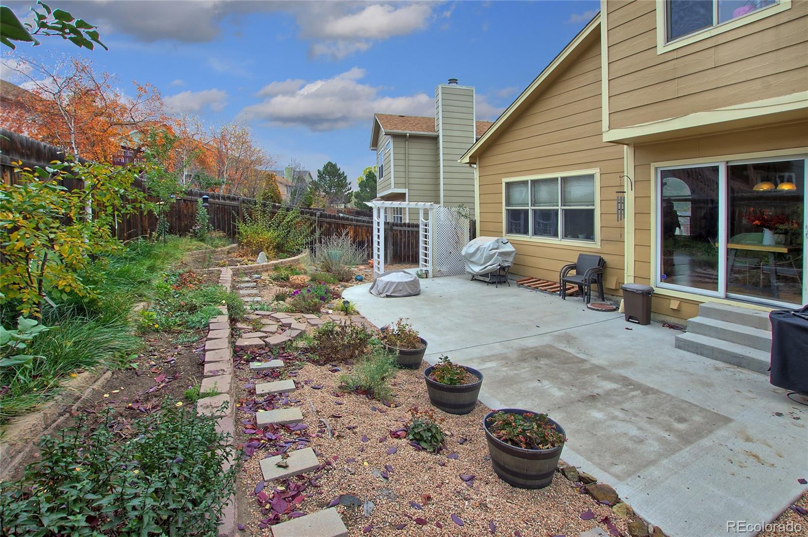 MLS Image #38 for 2385  troy court,colorado springs, Colorado