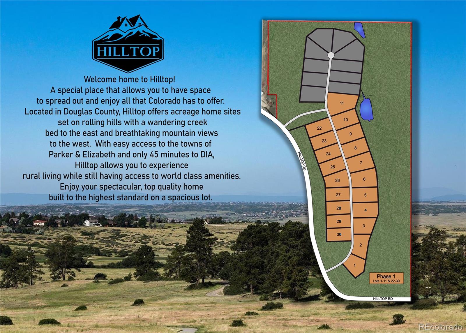MLS Image #6 for 5460  freddys trail,parker, Colorado