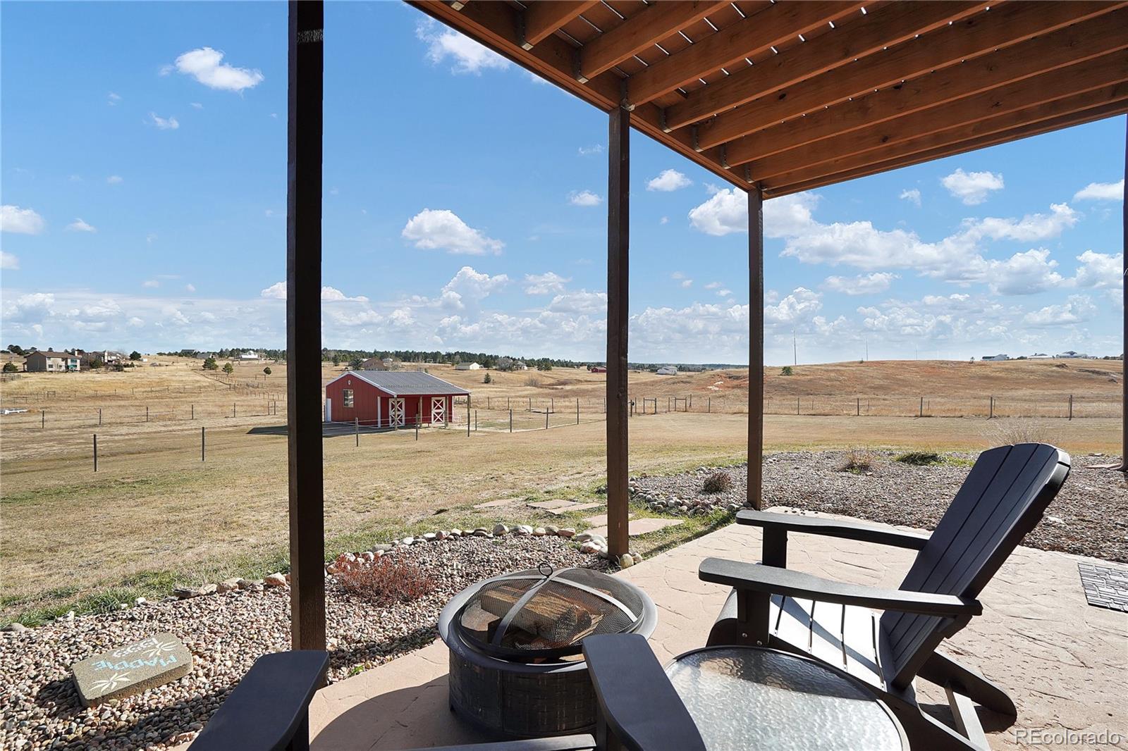MLS Image #35 for 16045  ridge run drive,colorado springs, Colorado