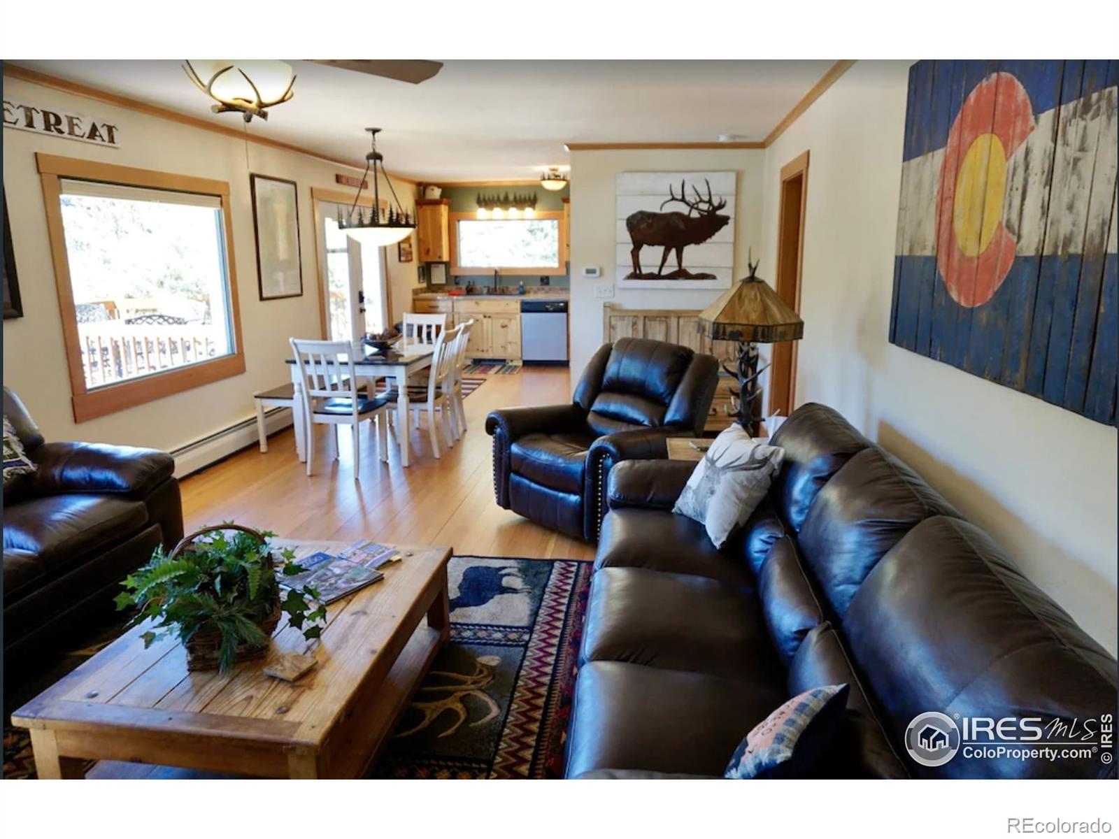 MLS Image #4 for 215  big horn drive,estes park, Colorado