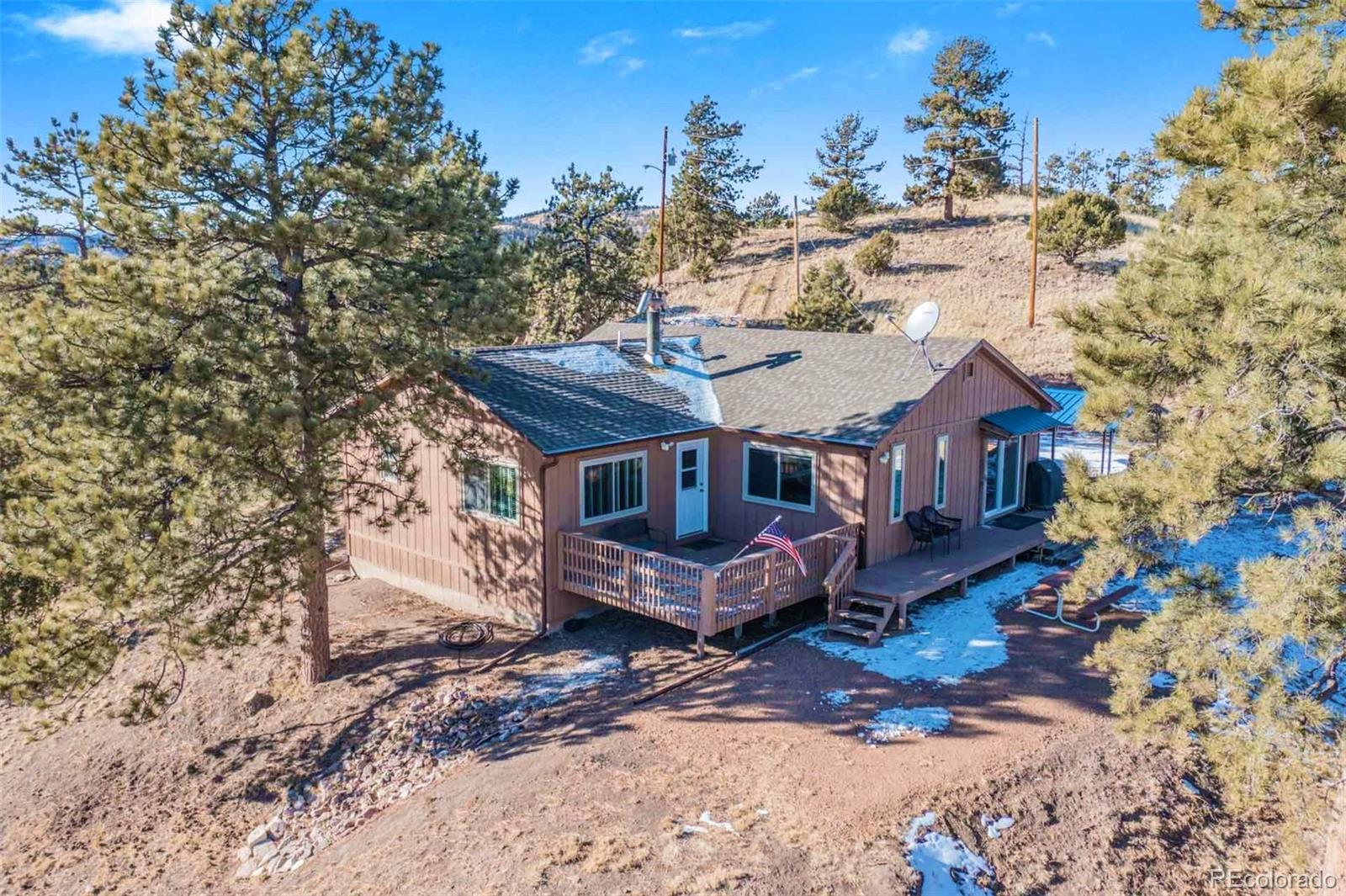 MLS Image #0 for 309  county road 122 ,guffey, Colorado