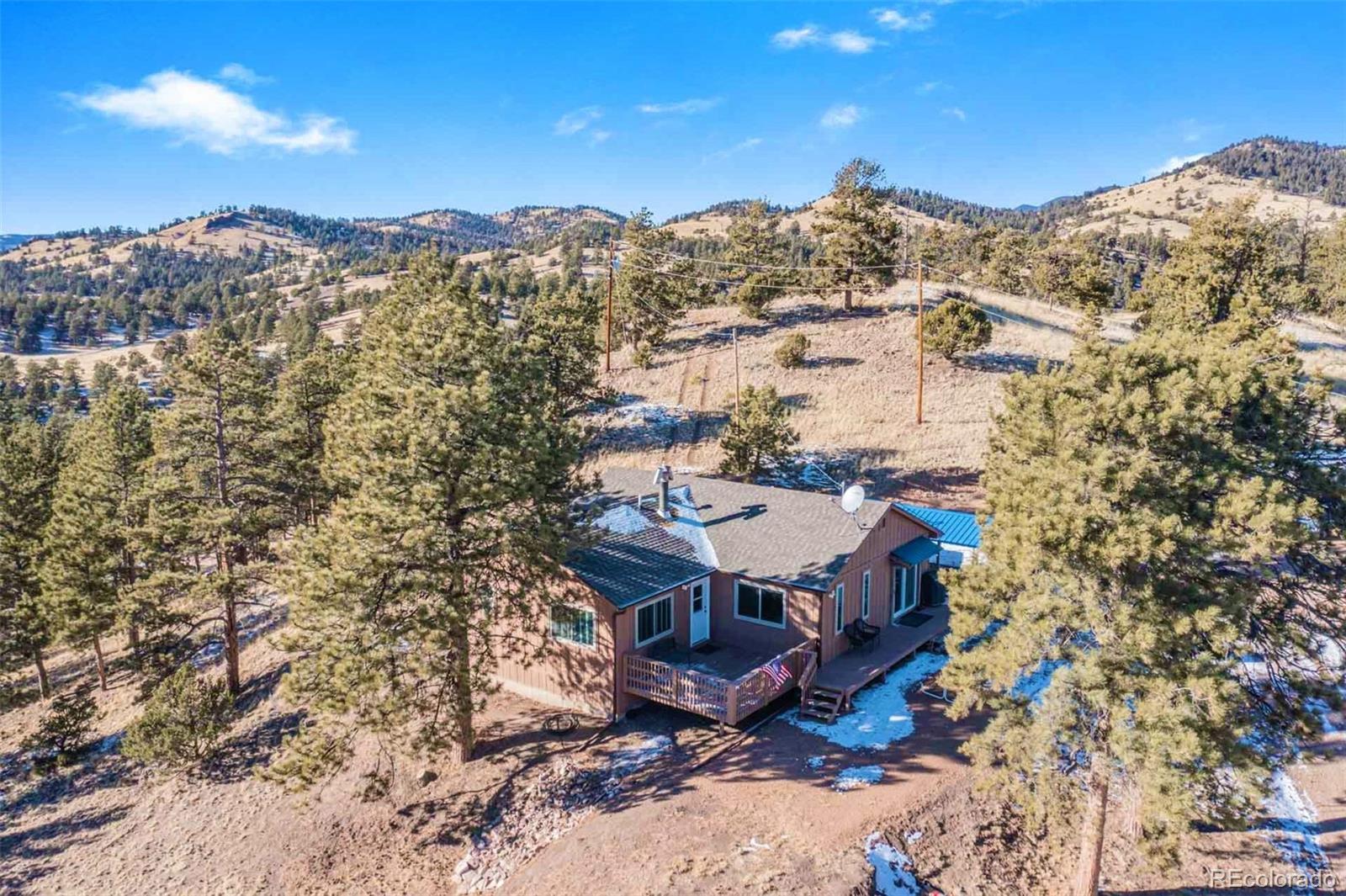 MLS Image #1 for 309  county road 122 ,guffey, Colorado
