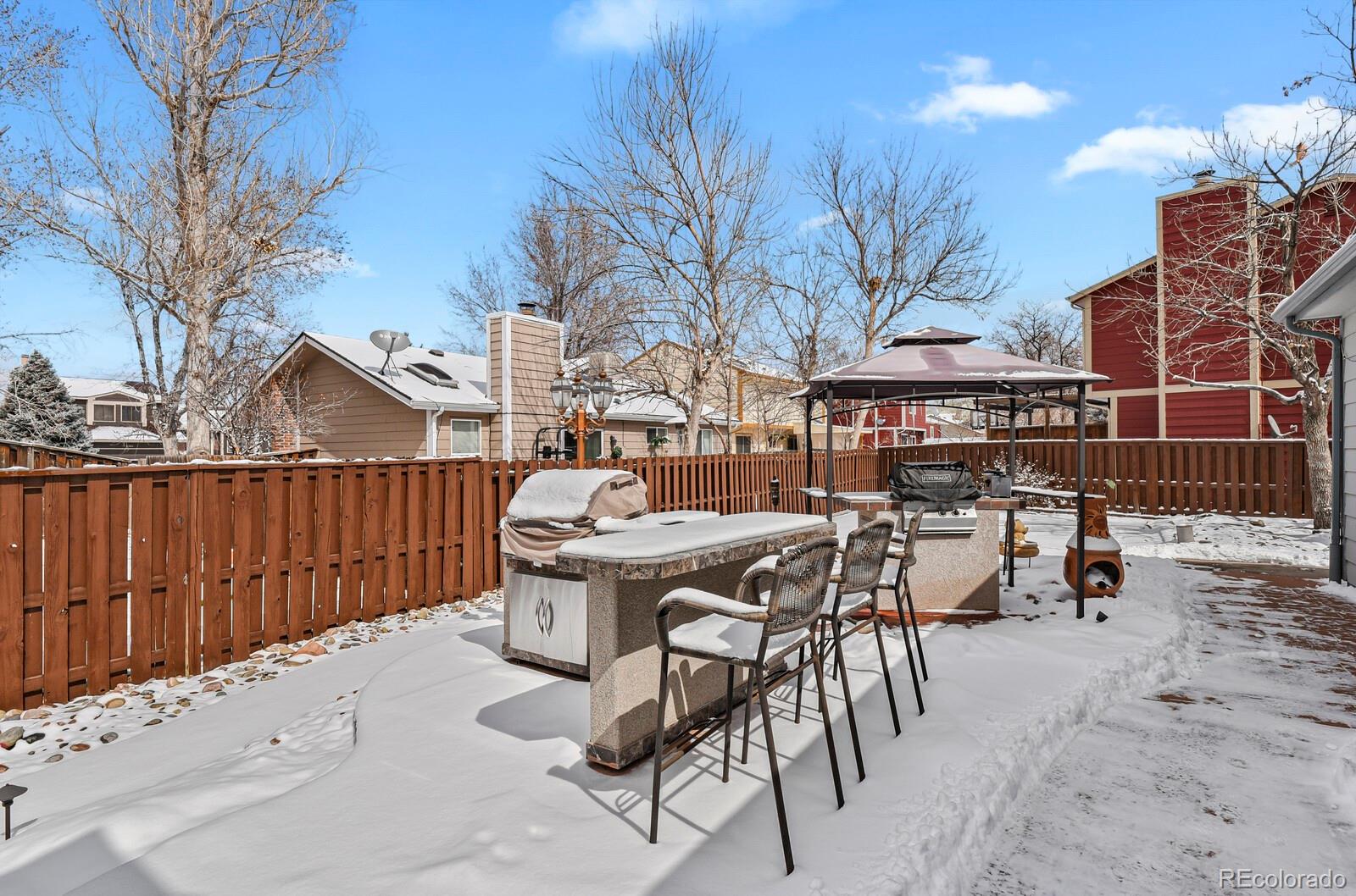MLS Image #24 for 18941 e chaffee place,denver, Colorado