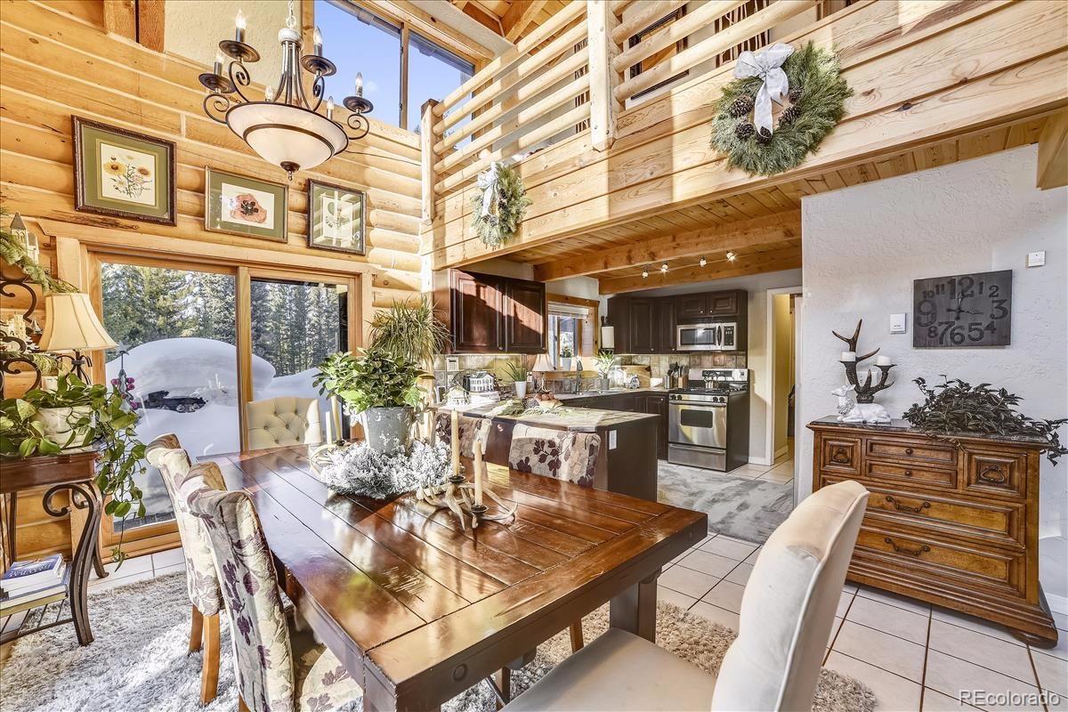 MLS Image #6 for 394  rena road,breckenridge, Colorado