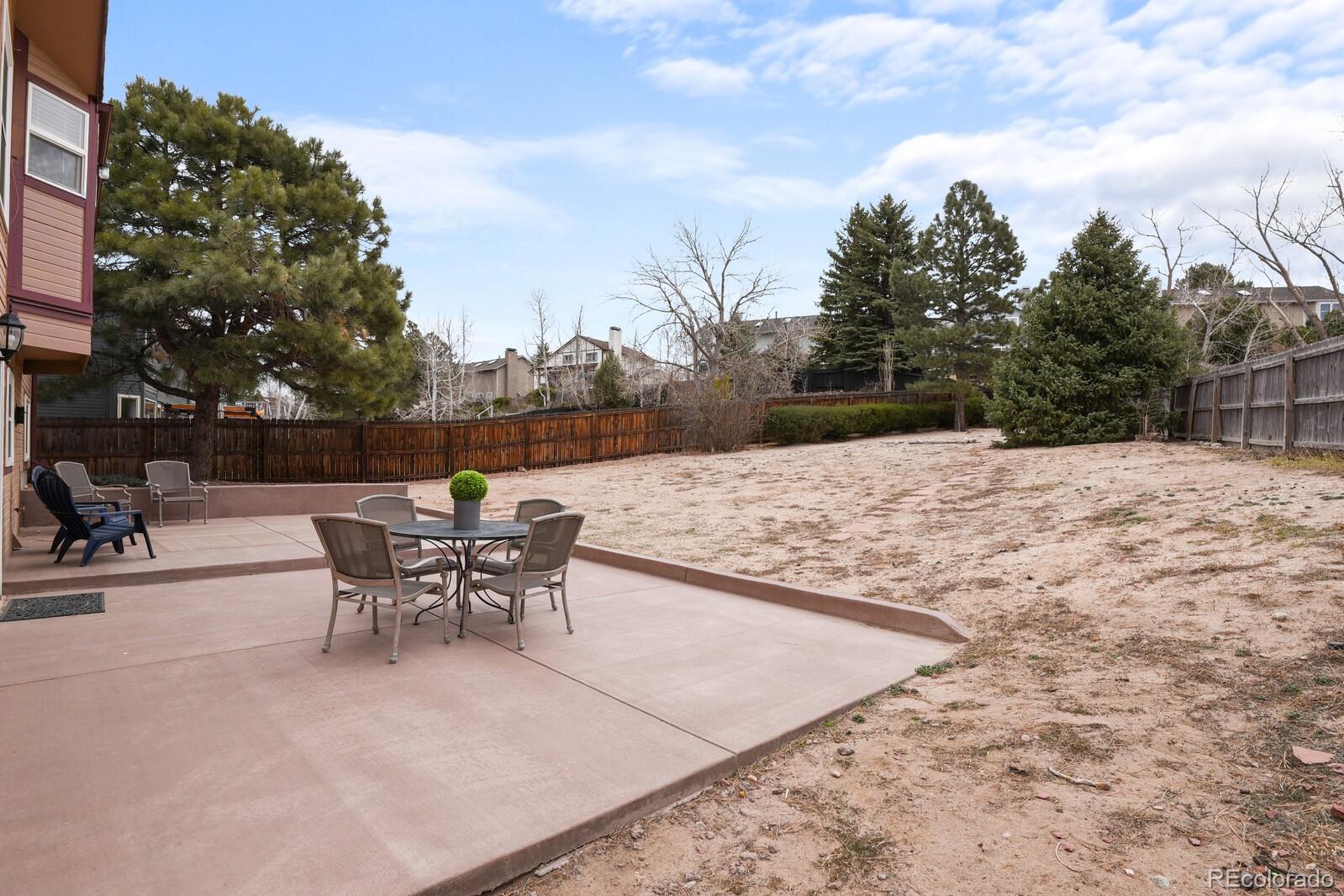 MLS Image #38 for 7755  conifer drive,colorado springs, Colorado