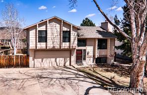 MLS Image #0 for 1250  windmill avenue,colorado springs, Colorado