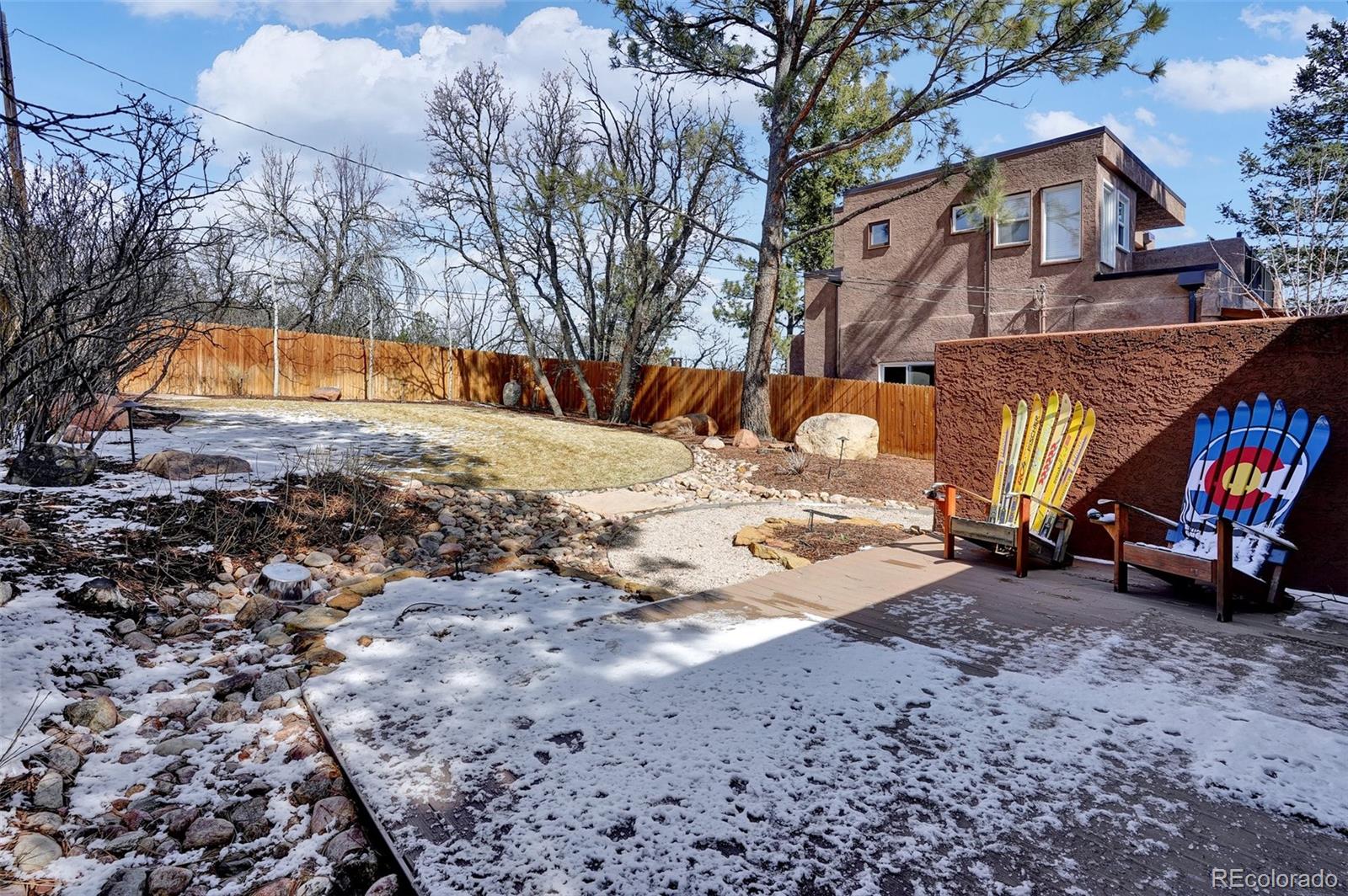 MLS Image #19 for 1614  ridgeway avenue,colorado springs, Colorado