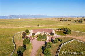 MLS Image #0 for 3875  hammer ranch road,colorado springs, Colorado