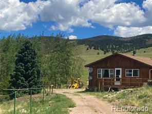 MLS Image #0 for 586  cuesta drive ,cotopaxi, Colorado