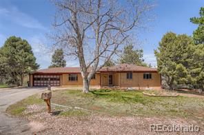 MLS Image #0 for 1345  overhill road,golden, Colorado